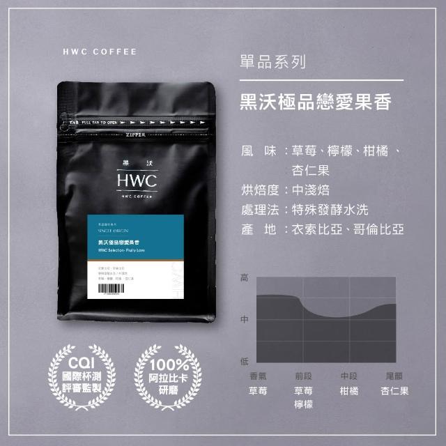 【HWC 黑沃咖啡】單品系列-咖啡豆x3包組-半磅227g (衣索比亞/瓜地馬拉/巴西/肯亞/印尼)