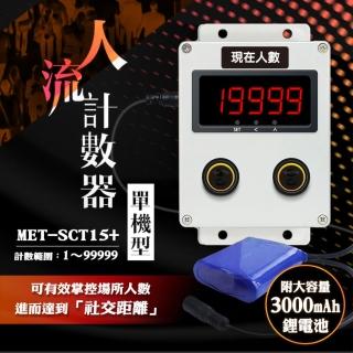 【錫特工業】人流計數器 室內容留人數統計 來客數 客流量系統(MET-SCT15+ 工仔人)