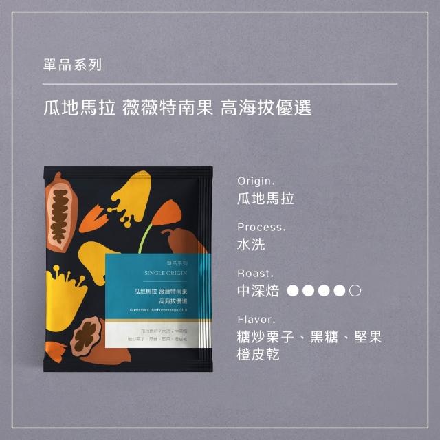 【HWC 黑沃咖啡】單品系列-濾掛咖啡x4盒_共40入(衣索比亞/瓜地馬拉/巴西/肯亞/印尼)