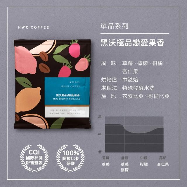 【HWC 黑沃咖啡】單品系列-濾掛咖啡x4盒_共40入(衣索比亞/瓜地馬拉/巴西/肯亞/印尼)