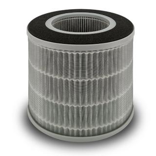 【RENZA】適用HERAN 禾聯 HAP-220H1 HAP 220H1 小清新智慧抗敏6-8坪空氣清淨機(2合1HEPA+活性碳濾網 濾芯)