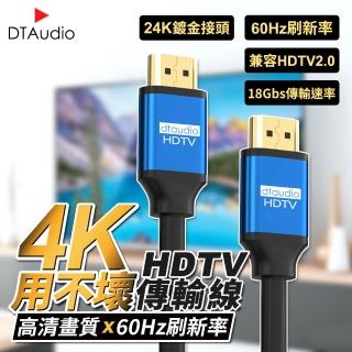 【聆翔】4K HDMI 2.0版 1.5米(4K 2K高清線 60Hz 18Gbs 工程線 電視線 電視傳輸線 螢幕線)