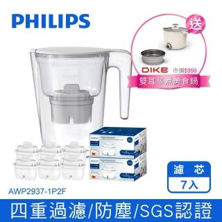 【Philips 飛利浦】AWP2937超濾濾水壺-3.4L +AWP211*2超值組(共1壼7芯)