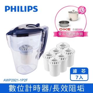 【Philips 飛利浦】AWP2921超濾帶計時器3L濾水壺 藍+AWP201*2濾芯超值組(共1壼7芯)