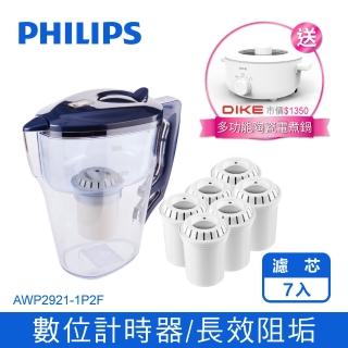 【Philips 飛利浦】AWP2921超濾帶計時器3L濾水壺 藍+AWP201*2濾芯超值組(共1壼7芯)