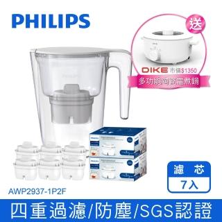 【Philips 飛利浦】AWP2937超濾濾水壺-3.4L +AWP211*2超值組(共1壼7芯)