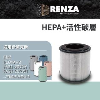 【RENZA】適用Electrolux伊萊克斯 Flow A3 FA31-202 HEPA 活性碳(替代 EFFCLN2)