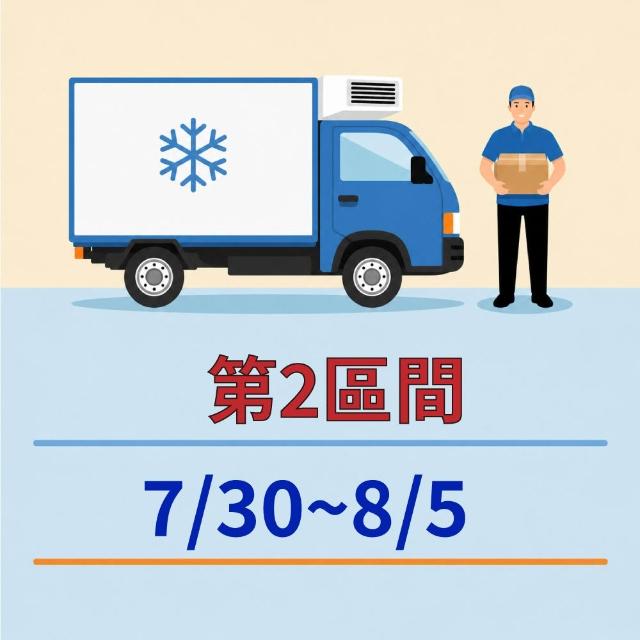 【喜RORO】低糖減油核桃重乳酪蛋糕6吋x2盒 附提袋(母親節蛋糕/父親節蛋糕/情人節/生日/彌月/造型蛋糕)