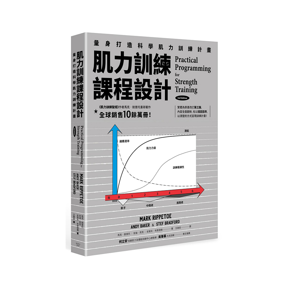 日常生活中的自我呈現- momo購物網- 好評推薦-2023年12月