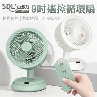【SDL 山多力】9吋遙控循環風扇(SL-MFV09)