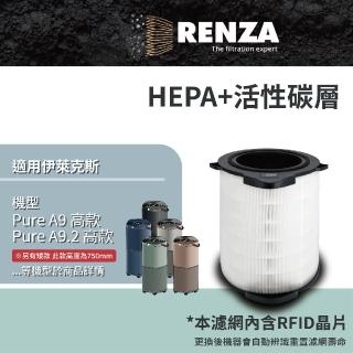 【RENZA】適用 伊萊克斯Pure A9 A9.2空氣清淨機高款 PA91-606GY PA91-606DG(替代EFDFRH6 EFDCLN6)