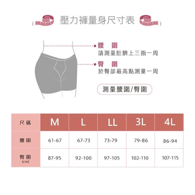 【Wacoal 華歌爾】專業運動搭配 M-3L靈活好動壓力褲 LB538222NJ(能量藍)