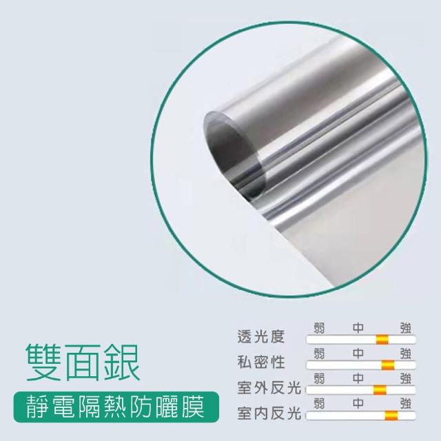 【fioJa 費歐家】70X150cm單向透視 遮光 無膠玻璃貼 靜電玻璃隔熱膜(DIY 反光 防窺 隔熱抗UV玻璃貼)