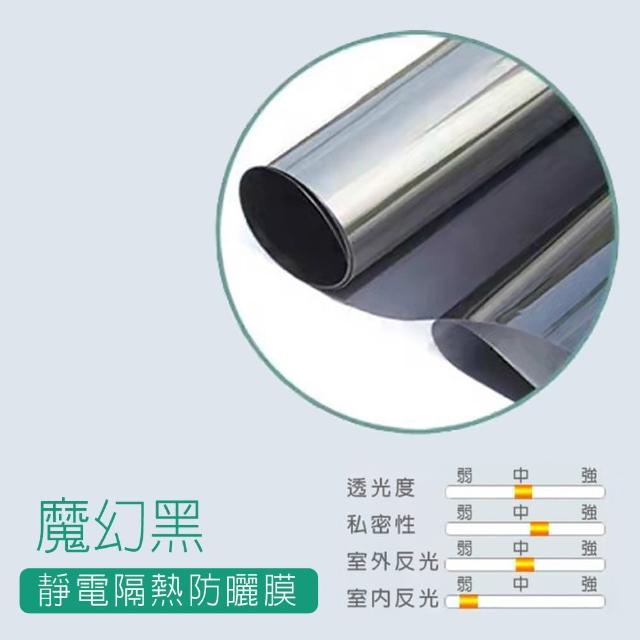 【fioJa 費歐家】70X150cm單向透視 遮光 無膠玻璃貼 靜電玻璃隔熱膜(DIY 反光 防窺 隔熱抗UV玻璃貼)