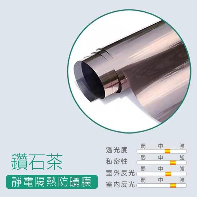 【fioJa 費歐家】70X150cm單向透視 遮光 無膠玻璃貼 靜電玻璃隔熱膜(DIY 反光 防窺 隔熱抗UV玻璃貼)