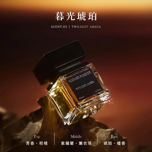 klower pandor香水評價 1905暮光琥珀 Free Peptide Calculator | MFTEST ML:10 ml