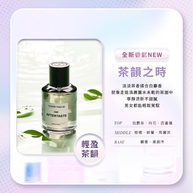 klower pandor Peptide Therapy