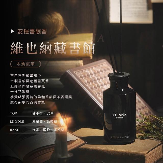 【KLOWER PANDOR】KP記憶香氛 沉浸式空間擴香瓶250ml-2入組(多款任選)