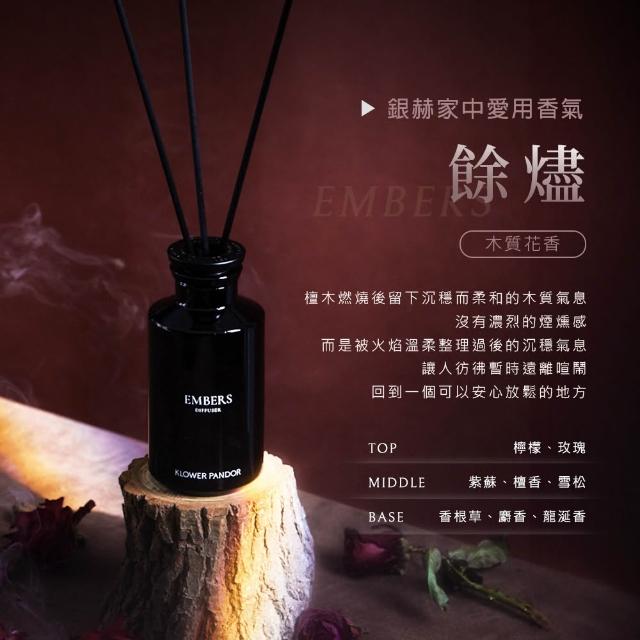 【KLOWER PANDOR】KP記憶香氛 沉浸式空間擴香瓶250ml-2入組(多款任選)