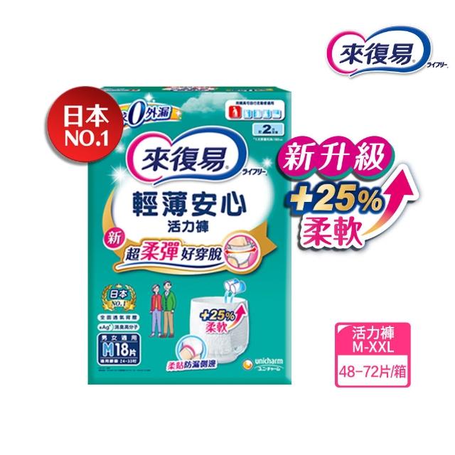 【來復易】成人褲型紙尿褲S-XXL 4箱組(防漏安心復健褲/輕薄活力褲/宛如內褲超薄褲/無痕俐落褲)