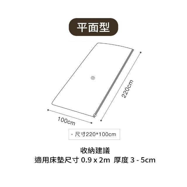 乳膠床墊真空壓縮袋(海綿床墊收納袋 露營床壓縮袋 搬家宿舍 床墊羽絨被 棉被抽氣真空袋)