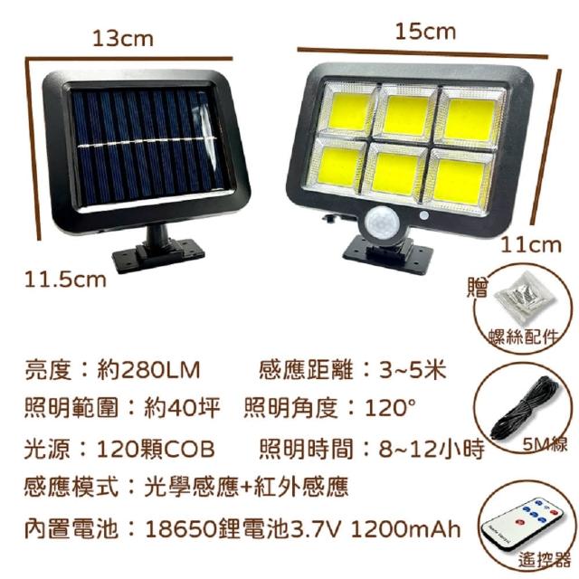 【IDREES 伊德萊斯】分體式太陽能壁燈 太陽能感應燈 太陽能投光燈 太陽能路燈 LED路燈 人體感應 免佈線