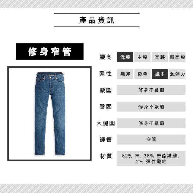 【LEVIS】男款 511低腰修身窄管牛仔褲 Performance Cool 熱賣單品 04511-5538