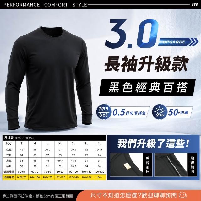 【GODSON】中性MIT 薄款吸濕排汗速乾防寒長袖(戶外工作圓領工作衫 素面素色薄長袖)