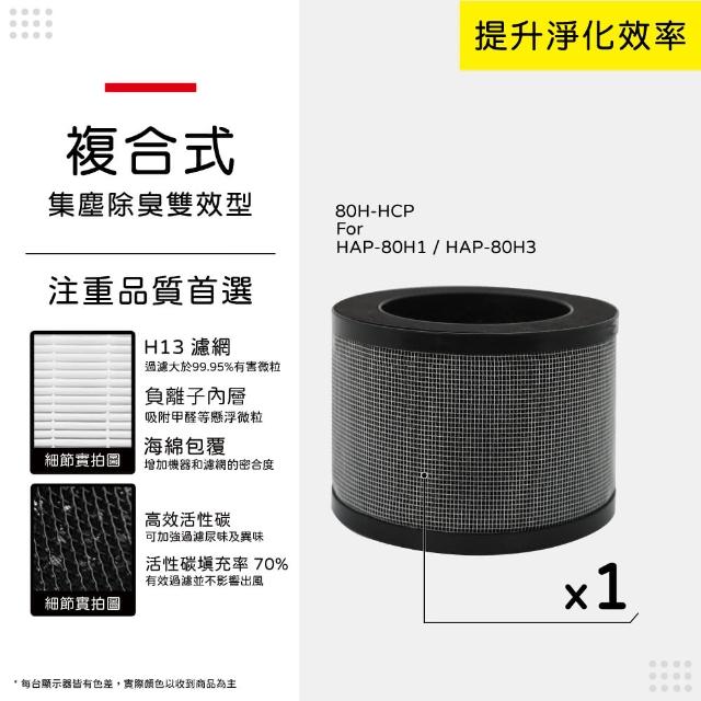 【蟎著媽】濾網(適用 HERAN 禾聯 HAP-80H1 HAP-80H3 80H1-HCP 空氣清淨機)