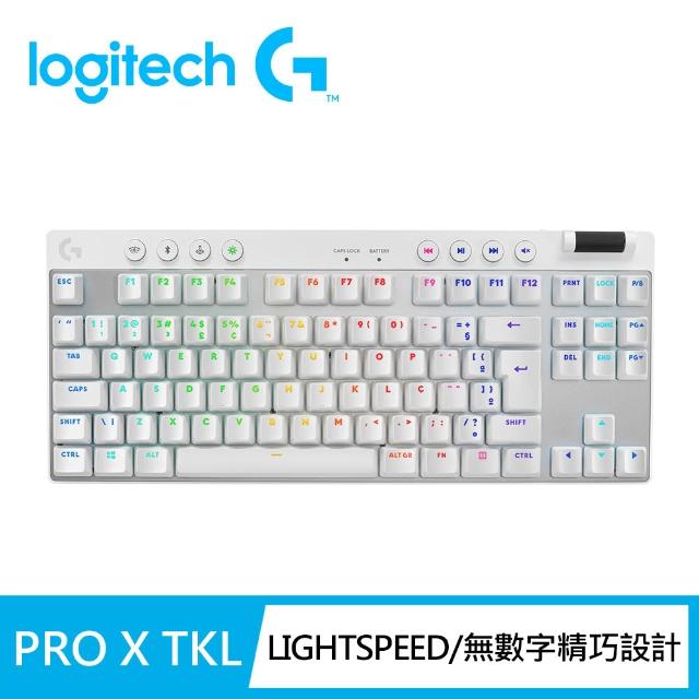 商品圖