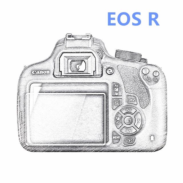 CANON EOS R R5 R5C R5M2 R6 R8 鋼化玻璃膜 副廠