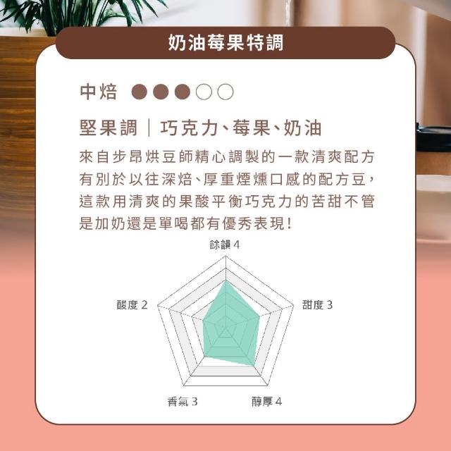 【Buon Caffe 步昂咖啡】CQI杯測師嚴選 咖啡豆|烘豆師嚴選經典咖啡豆227g 綜合組|4包入|快速出貨