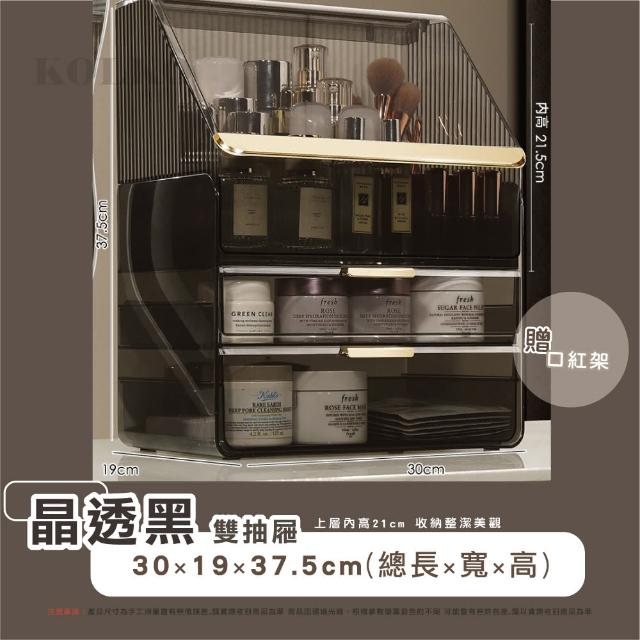 【KOLKO】防塵化妝品收納盒(口紅架 保養品收納 香水收納 眼影盤收納 刷具收納 多功能收納)