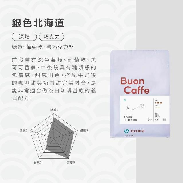 【Buon Caffe 步昂咖啡】接單現烘 嚴選咖啡豆｜城市系列咖啡豆任選454g 深焙｜1包入(454g)