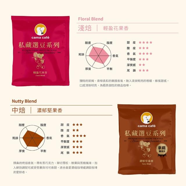 【cama cafe】私藏選豆系列-濾掛咖啡雙入組(10gx8入/盒) 中焙堅果香-拿鐵專用/淺焙花果香風味任選