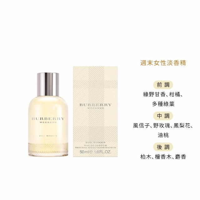 【BURBERRY 巴寶莉】週末男性淡香水/週末女性淡香精/粉紅風格淡香水 50ml(多款任選)