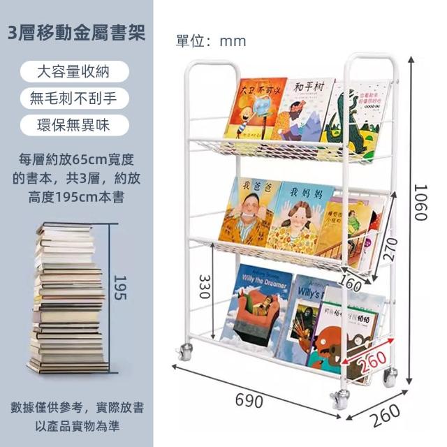 【慢慢家居】奶油風超穩固可移動鐵藝書架(文件推車 兒童書架 移動書櫃 置物架)