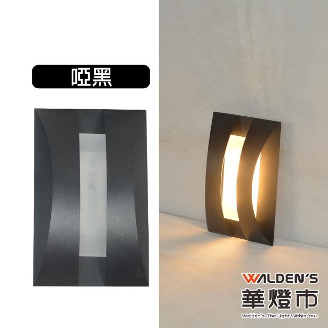 【華燈市】透視LED壁燈(裝潢用/COB/黃光)