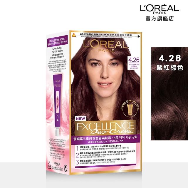 【L’OREAL Paris 巴黎萊雅】買1送1 優媚霜三重護髮染髮霜/雙管染髮霜_2入組
