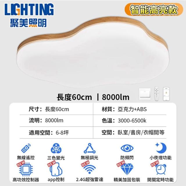 【聚美照明】吸頂燈 木紋 app三色無極調光 60CM 8000lm 智能高亮款(臥室兒童燈/客廳燈/防藍光護眼燈)