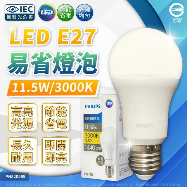 【Philips 飛利浦】12入 2025最新款 易省 LED 燈泡 11.5W E27 全電壓 LED 球泡燈(黃光/自然光/白光)