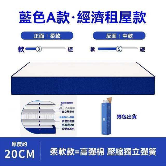 【歐德沐】壓縮床墊120*200cm 獨立彈簧 加厚20公分 科學護脊(床墊 軟床墊 記憶棉床墊 預購15天）
