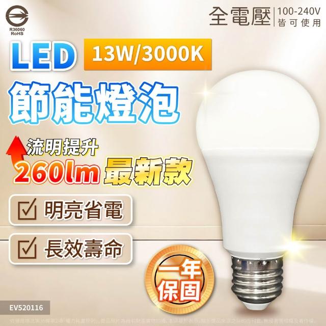 【Everlight 億光】10入 2026最新版 LED 13W 高光效 最新戰鬥版 全電壓 球泡燈 E27燈泡(黃光/自然光/白光)