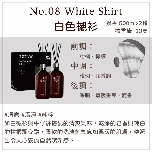 【HETRAS】韓國 首席調香師擴香 500ml 兩入一組 韓國擴香 擴香瓶 室內 居家香氛 禮物 GD 五星級飯店 小雛菊