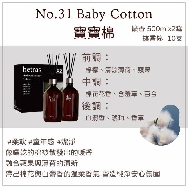 【HETRAS】韓國 首席調香師擴香 500ml 兩入一組 韓國擴香 擴香瓶 室內 居家香氛 禮物 GD 五星級飯店 小雛菊