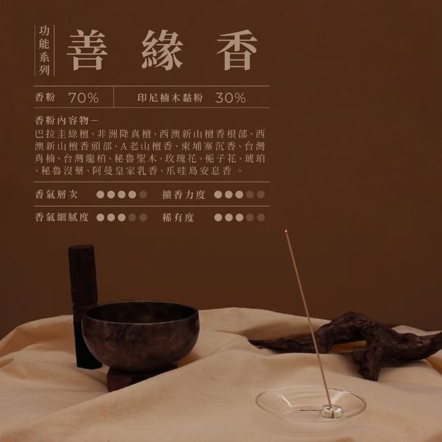 除障香- momo購物網- 好評推薦- 2026年7月