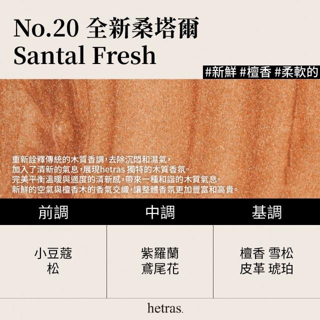 【HETRAS】飯店療癒身體乳 1013ml(韓國 香氛身體乳 乳液 保濕 身體乳液)