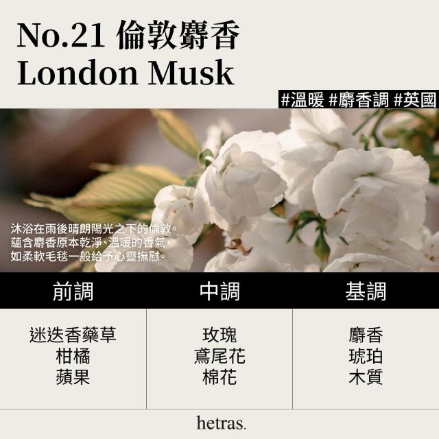 【HETRAS】飯店療癒身體乳 1013ml(韓國 香氛身體乳 乳液 保濕 身體乳液)
