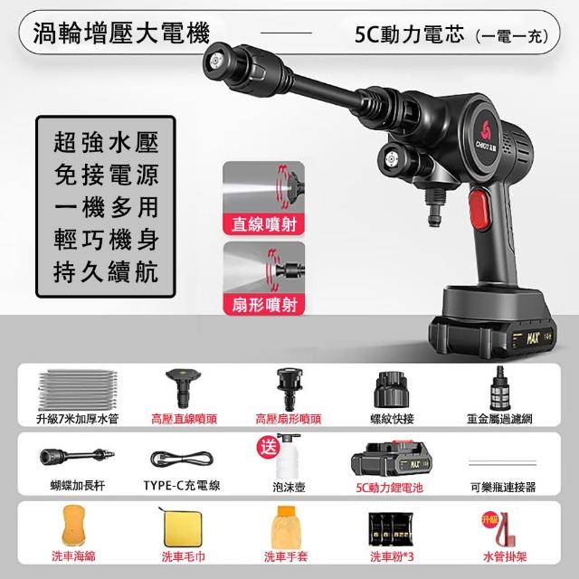【佳美多】無線洗車機 高壓水槍 洗車機 車用清洗器 水槍 洗車機(鋰電池增壓水搶 輕巧機身 持久續航 1電1充)