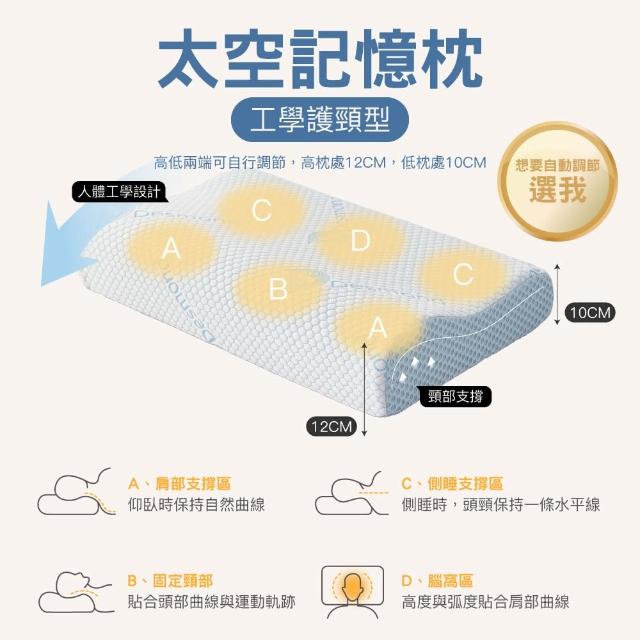【ISHUR 伊舒爾】石墨烯&極冰感太空記憶枕1入 多款任選(贈天絲枕套1入/蝶型/護頸/涼感/枕頭/枕芯/速達)